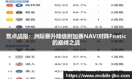 焦点战报：洲际赛升降级附加赛NAVI对阵Fnatic的巅峰之战